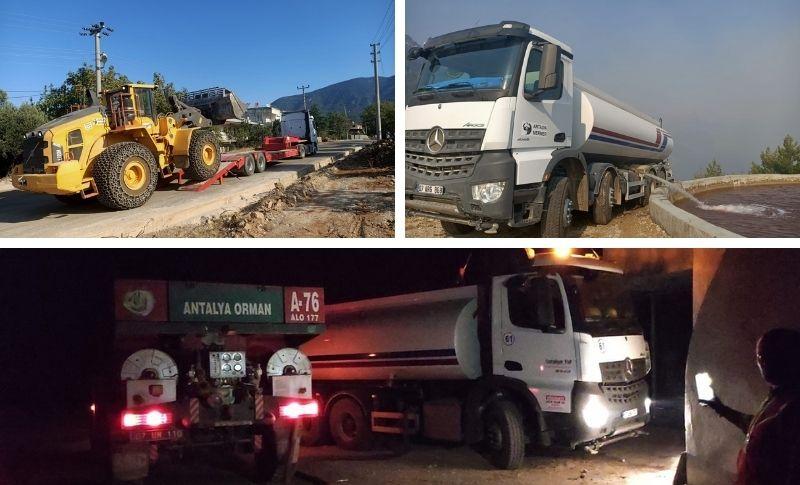 MÜSİAD Felaket Bölgesinde